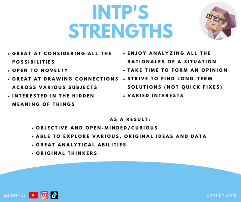 INTP strengths