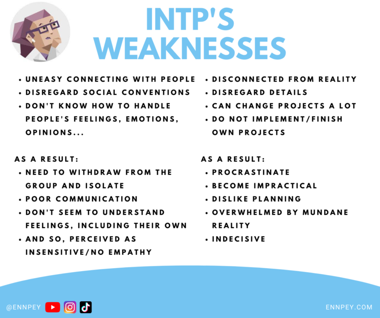 INTP weaknesses by Ennpey